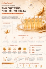 Nước Dưỡng Da Sulwhasoo Essential Revitalizing Water Ex 15ML