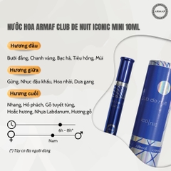 Nước Hoa ARMAF CLUB DE NUIT Mini 10ML