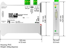 Công Cụ Phân Tích và Kiểm Tra Giao Thức Mạng DeviceNet ADFweb