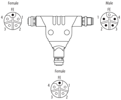 Đầu nối T Murrelektronik M12 Power 7000-P4901-0000000