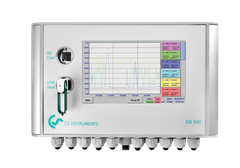 Máy ghi biểu đồ thông minh CS Instruments DS 500