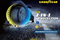 Lốp Goodyear 225/55R18 ASSURANCE MAXGUARD SUV