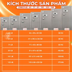 Két Sắt Xiaomi CRMCR 81LB Bảo mật tối tân, màu sơn titanium độc bản
