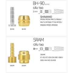 [HCM] Đầu bơm kim bắp thắng dầu xe đạp / Kim dầu phanh thủy lực Toopre Shimano Tektro Sram