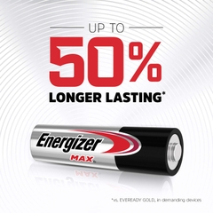 Pin AAA Energizer Max LR3 E92 BP2 - C. Hãng