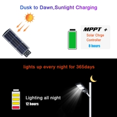 Đèn Đường Năng Lượng Mặt Trời Liền Thể ZALAA ZL-181105 Cao Cấp Tích Hợp MPPT