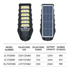 Đèn Đường Năng Lượng Mặt Trời Thông Minh ZALAA ZL-FXZ Series (600W-1000W)