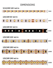 Đèn LED Dây Snake 20W Strip LMBLT-31 IP67 Bản 10mm Chạy USB/DC - ZALAA OEM/ODM Flexible LED Strip Light