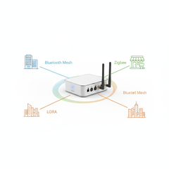 Giải Pháp Điều Khiển Chiếu Sáng Không Dây ZALAA | Zigbee, LORA