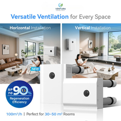 Máy Lọc Và Cấp Khí Tươi Gắn Tường Hồi Nhiệt -Ventura Eco Flex
