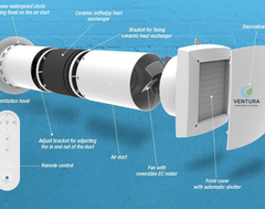 Lọc Và Cấp Khí Tươi Gắn Tường Cân Bằng Ẩm - Ventura Eco Plus