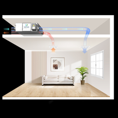 Lọc Và Cấp Khí Tươi Âm Trần Hồi Nhiệt  - Ventura Comfort Air VCA35