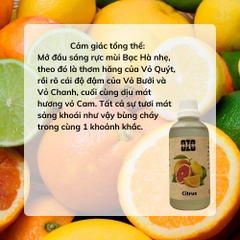 Tinh Dầu Hương Citrus (Cam, Chanh, Bưởi, Quýt)