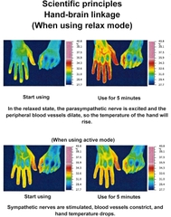 Dụng Cụ Ngủ Thông Minh Trị Liệu, Thiết Bị Hỗ Trợ Giấc Ngủ Sâu Di Động