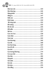 Bào chế đông nam dược(bìa cứng - MT)