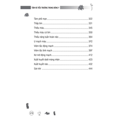 Sách - Tâm và tiểu trường trong Đông y (bìa mềm MT)