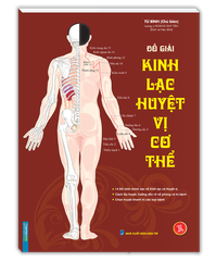 Sách - Đồ giải kinh lạc huyệt vị cơ thể (MT)
