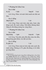 1200 bài thuốc thần phương (bác sĩ tốt nhất là chính mình) (MT)