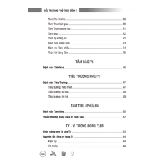 Điều trị tạng phủ theo đông y (MT)