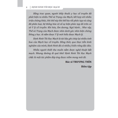 Sách - Định Ninh Tôi Học Mạch (MT)