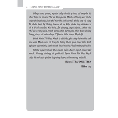 Sách - Định Ninh Tôi Học Mạch (MT)