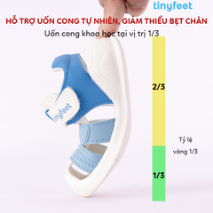 Sandal tập đi cho bé TINYFEET TN04 thoáng khí, chống trơn trượt