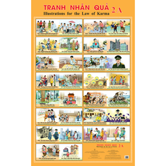 Tranh Nhân Quả treo tường - 2A