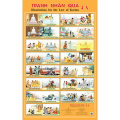 Tranh Nhân Quả treo tường - 4A
