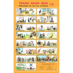 Tranh Nhân Quả treo tường - 3B