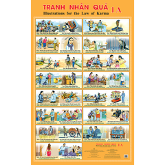 Bộ tranh Nhân Quả treo tường