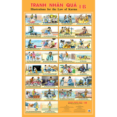 Bộ tranh Nhân Quả treo tường