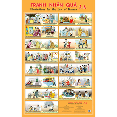 Bộ tranh Nhân Quả treo tường