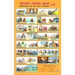 Bộ tranh Nhân Quả treo tường