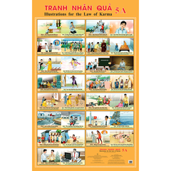 Bộ tranh Nhân Quả treo tường