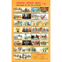 Bộ tranh Nhân Quả treo tường