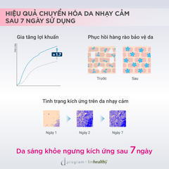 Kem dưỡng ẩm phục hồi SKIN REPAIR CREAM 45g | Dòng dưỡng vi sinh
