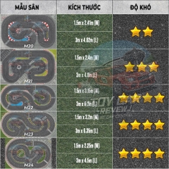 Sa Hình / Track Map RC Drif Car