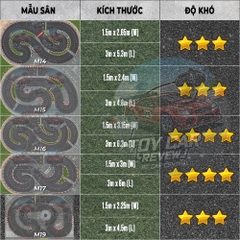 Sa Hình / Track Map RC Drif Car