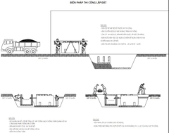 Bể tự hoại cải tiến 5 ngăn từ 2 - 20 m3/ngđ