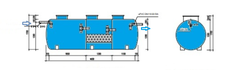 Module hệ thống xử lý nước thải JOKASO Tank 5m3 xử lý nước thải sinh hoạt và y tế