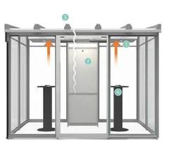 Vi sinh xử lý nước thải