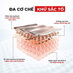 KEM DƯỠNG MAX WHITE – CÔNG THỨC HỢP ĐỒNG 9 HOẠT CHẤ