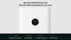 Máy lọc không khí Xiaomi Air Purifier 4 Pro