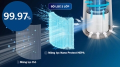 Máy lọc không khí Philips AC0650/10 12W