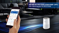 Máy lọc không khí Philips AC0650/10 12W