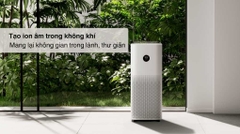 Máy lọc không khí Xiaomi Air Purifier 4 Pro