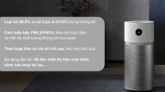 Máy lọc không khí Xiaomi Mi Air Purifier Elite
