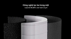 Máy lọc không khí Xiaomi Mi Air Purifier Elite