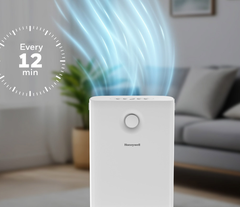 Máy lọc không khí Honeywell Air Touch V3_HC000018/AP/V3