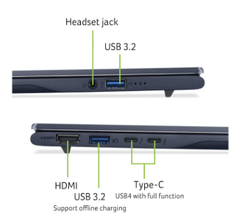 Laptop ACER Swift AI SF14-51-75VP NX.J2KSV.001 (Intel Core Ultra 7 258V | Intel Arc Graphics 140V | 14 inch 3K OLED | 32GB | 1TB | Win 11 | Xanh)